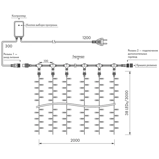 Фото #6 товара Светодиодная гирлянда ARD-CURTAIN-CLASSIC-2000x3000-CLEAR-760LED Warm (230V, 60W) (Ardecoled, IP65)