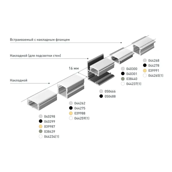 Фото #5 товара Профиль LINE-1708-2000 ANOD (Arlight, Алюминий)