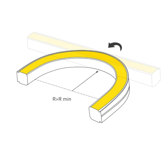 Фото #5 товара Светодиодная лента герметичная WAVE-SIDE-DOUBLE-A120-16x15mm 24V Day4000 (15 W/m, IP67, 5m, wire x1) (Arlight, Вывод боковой, 5 лет)