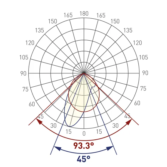 Фото #3 товара Экран асимметричный SL-LINE-W20-2500 (Arlight, Пластик)