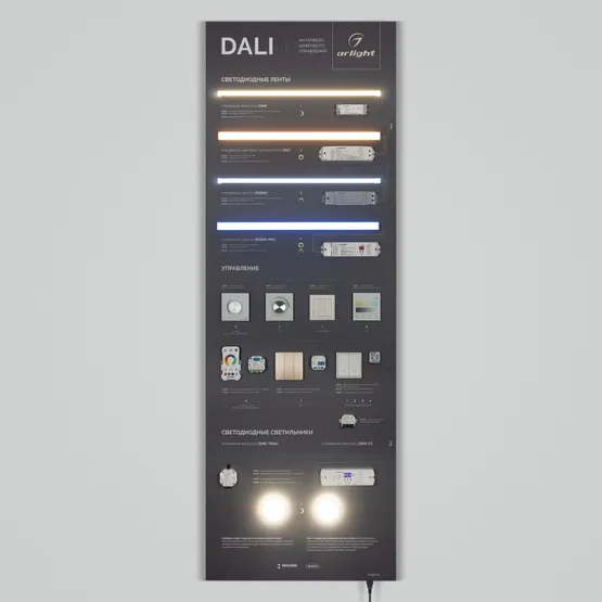 Фото #8 товара Стенд Системы Управления DALI 1760x600мм (DB 3mm, пленка, логотип) (Arlight, -)